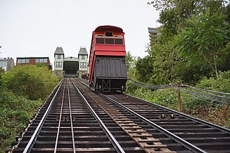 Duquesne and Monongahela Inclines